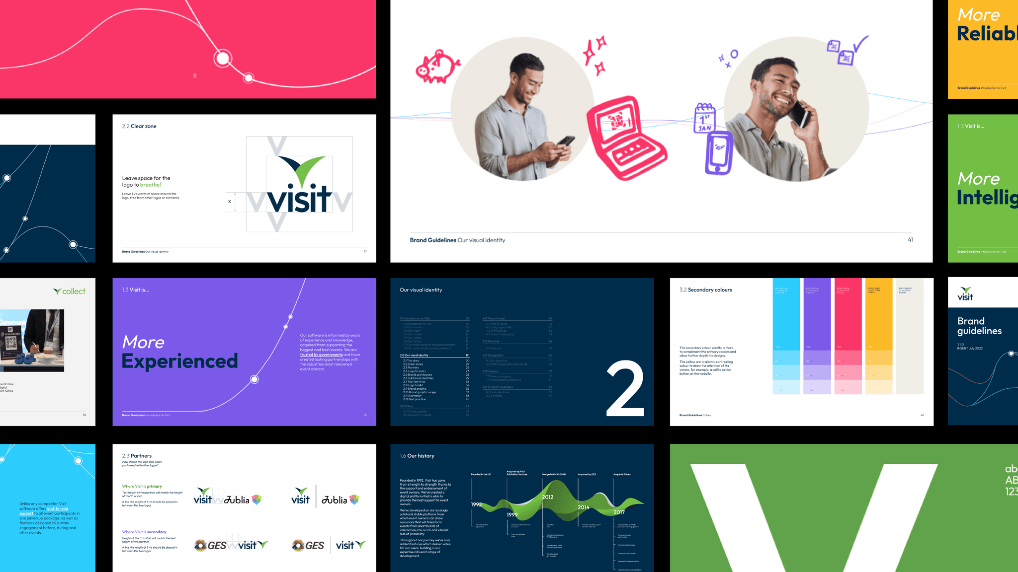 Visit brand guidlines